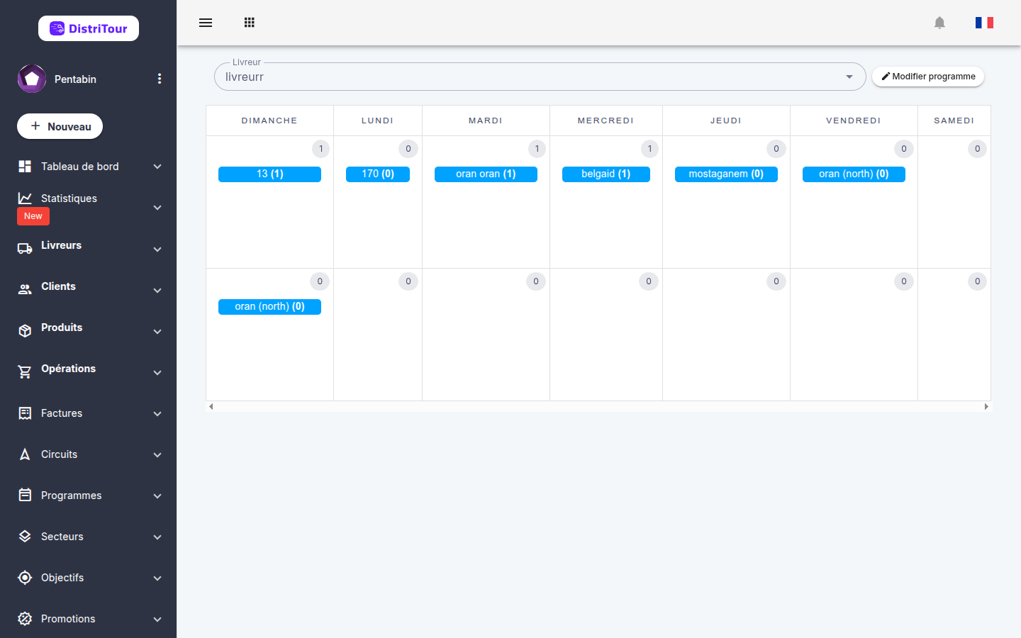 Program View